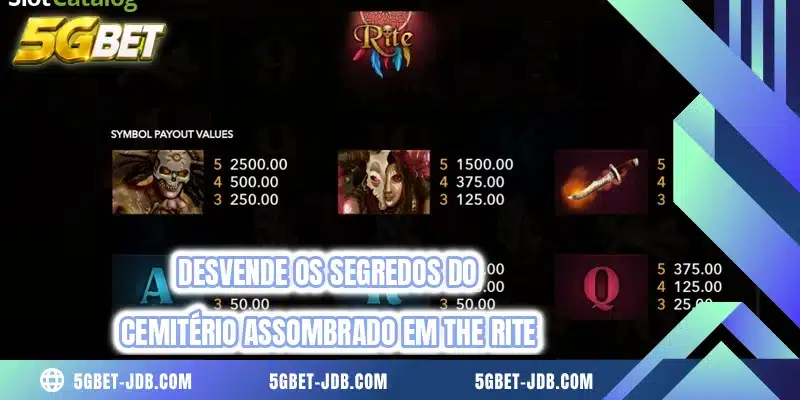 Desvende os segredos do cemitério assombrado em The Rite