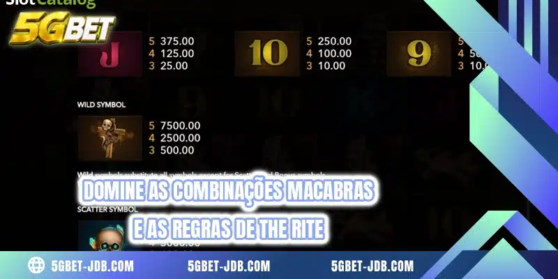 Domine as combinações macabras e as regras de The Rite