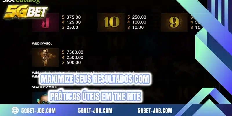 Maximize seus resultados com práticas úteis em The Rite