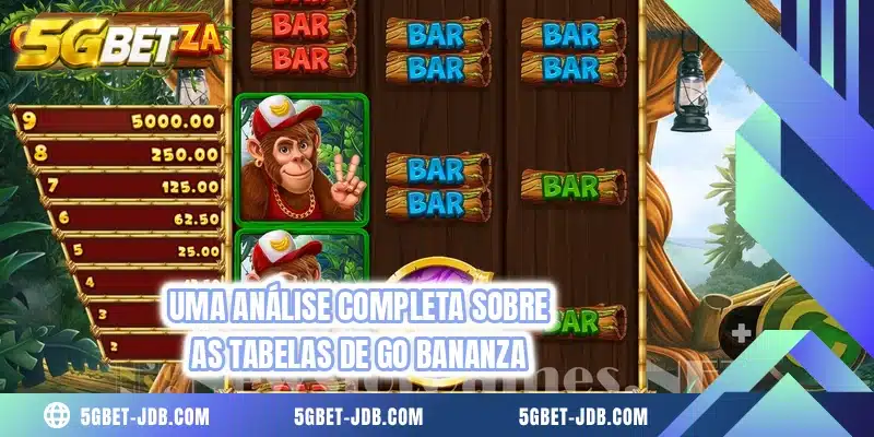 Uma análise completa sobre as tabelas de Go Bananza