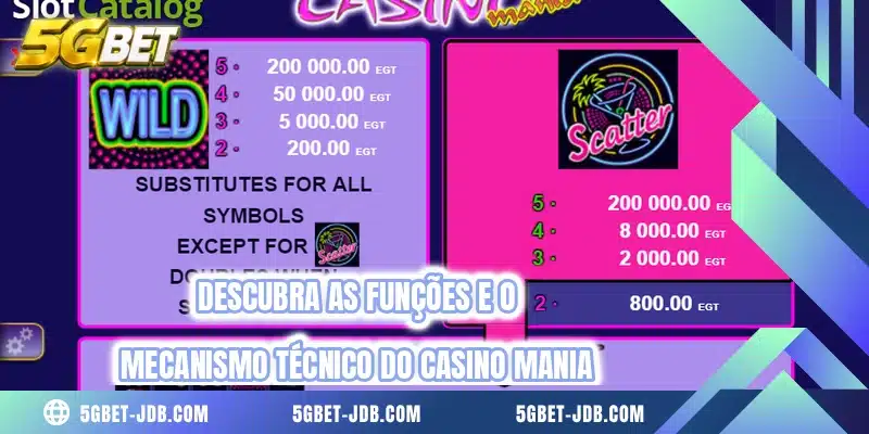 Descubra as funções e o mecanismo técnico do Casino Mania