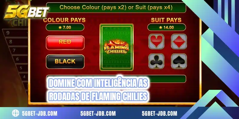 Domine com inteligência as rodadas de Flaming Chilies