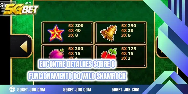 Encontre detalhes sobre o funcionamento do Wild Shamrock