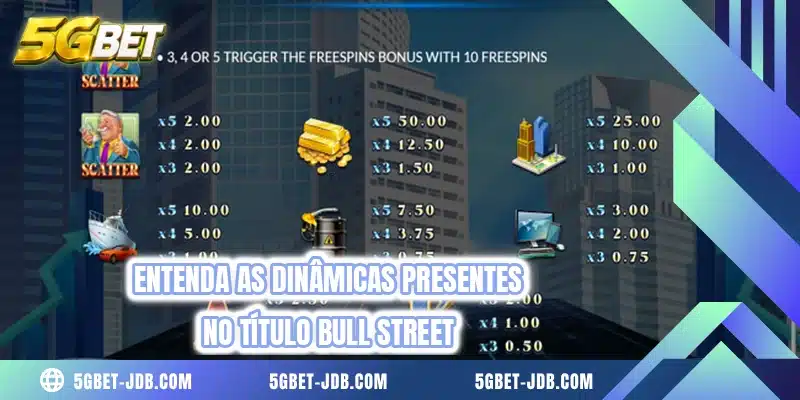 Entenda as dinâmicas presentes no título Bull Street