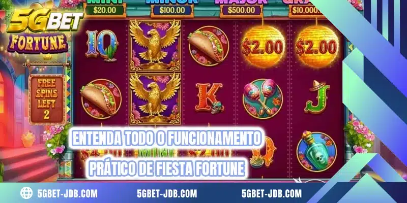 Entenda todo o funcionamento prático de Fiesta Fortune