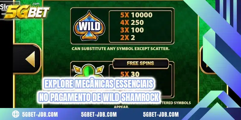 Explore mecânicas essenciais no pagamento de Wild Shamrock