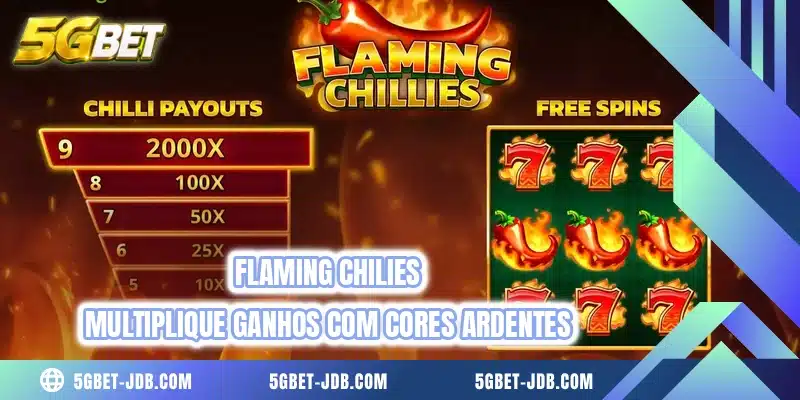 Flaming Chilies