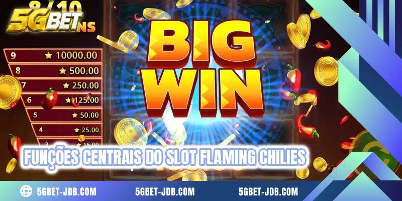 Funções centrais do slot Flaming Chilies