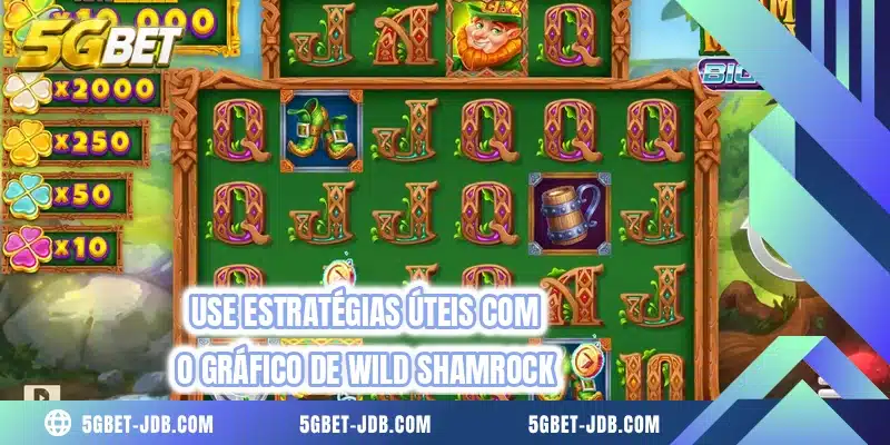 Use estratégias úteis com o gráfico de Wild Shamrock